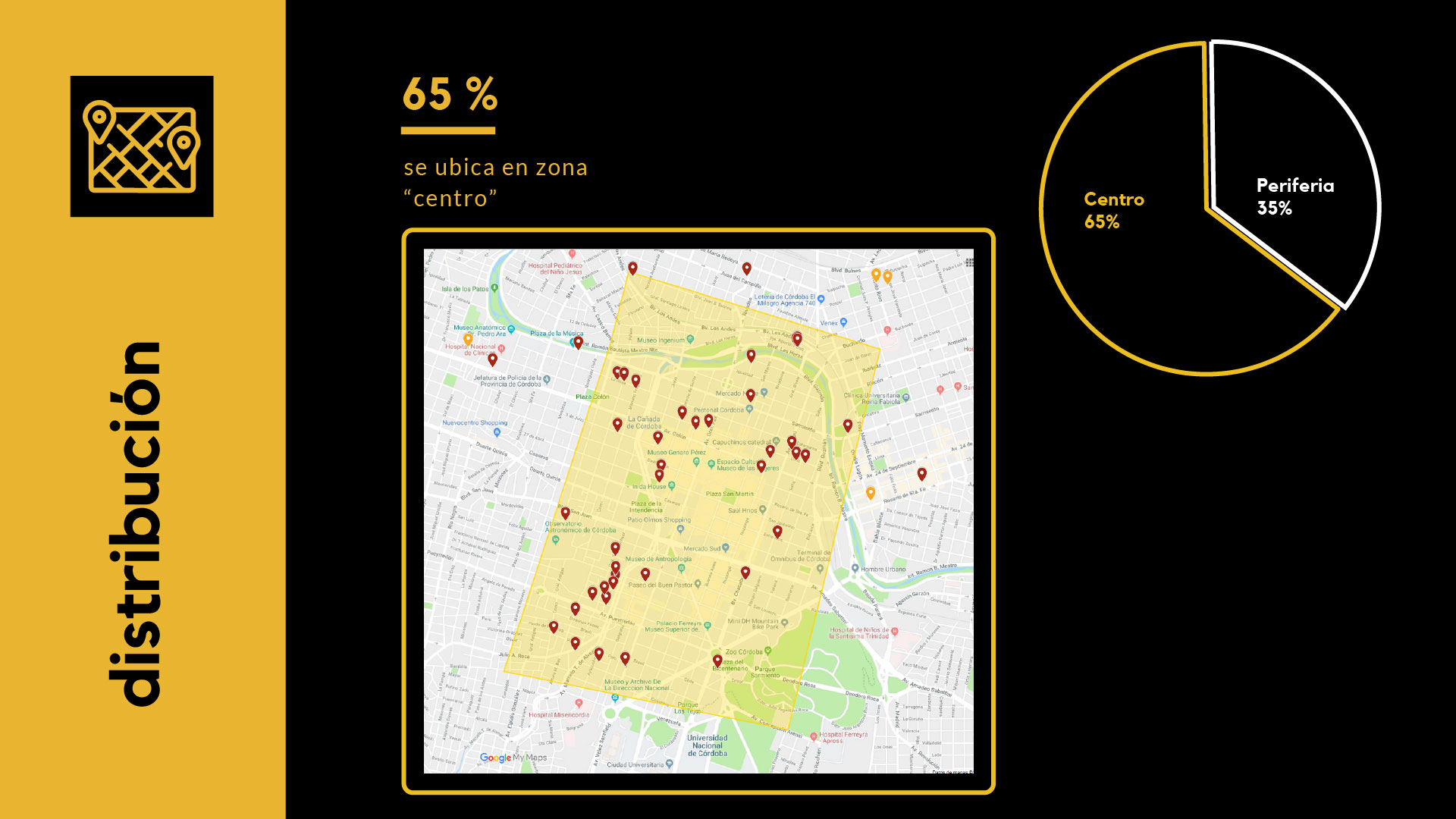 First Survey 2